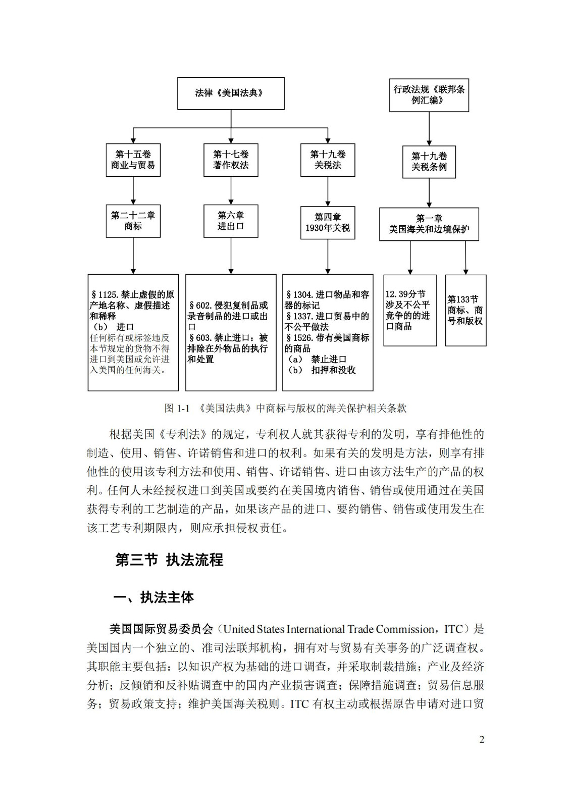 《重點(diǎn)國(guó)家地區(qū)知識(shí)產(chǎn)權(quán)海關(guān)保護(hù)政策及流程指引》全文發(fā)布！