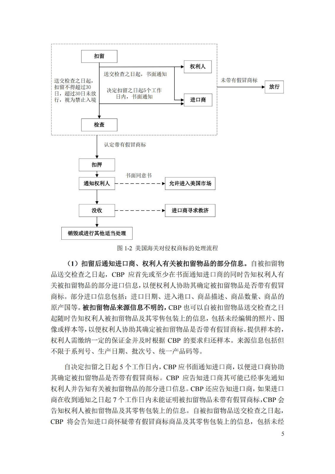 《重點(diǎn)國(guó)家地區(qū)知識(shí)產(chǎn)權(quán)海關(guān)保護(hù)政策及流程指引》全文發(fā)布！