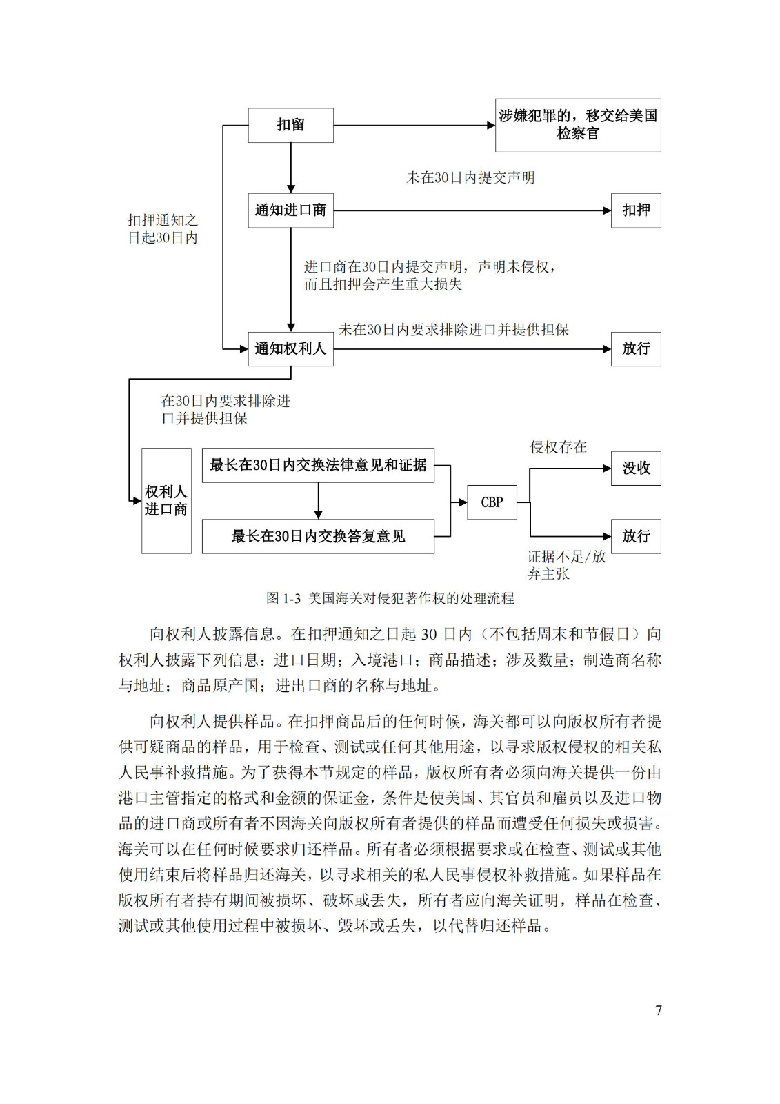 《重點(diǎn)國(guó)家地區(qū)知識(shí)產(chǎn)權(quán)海關(guān)保護(hù)政策及流程指引》全文發(fā)布！