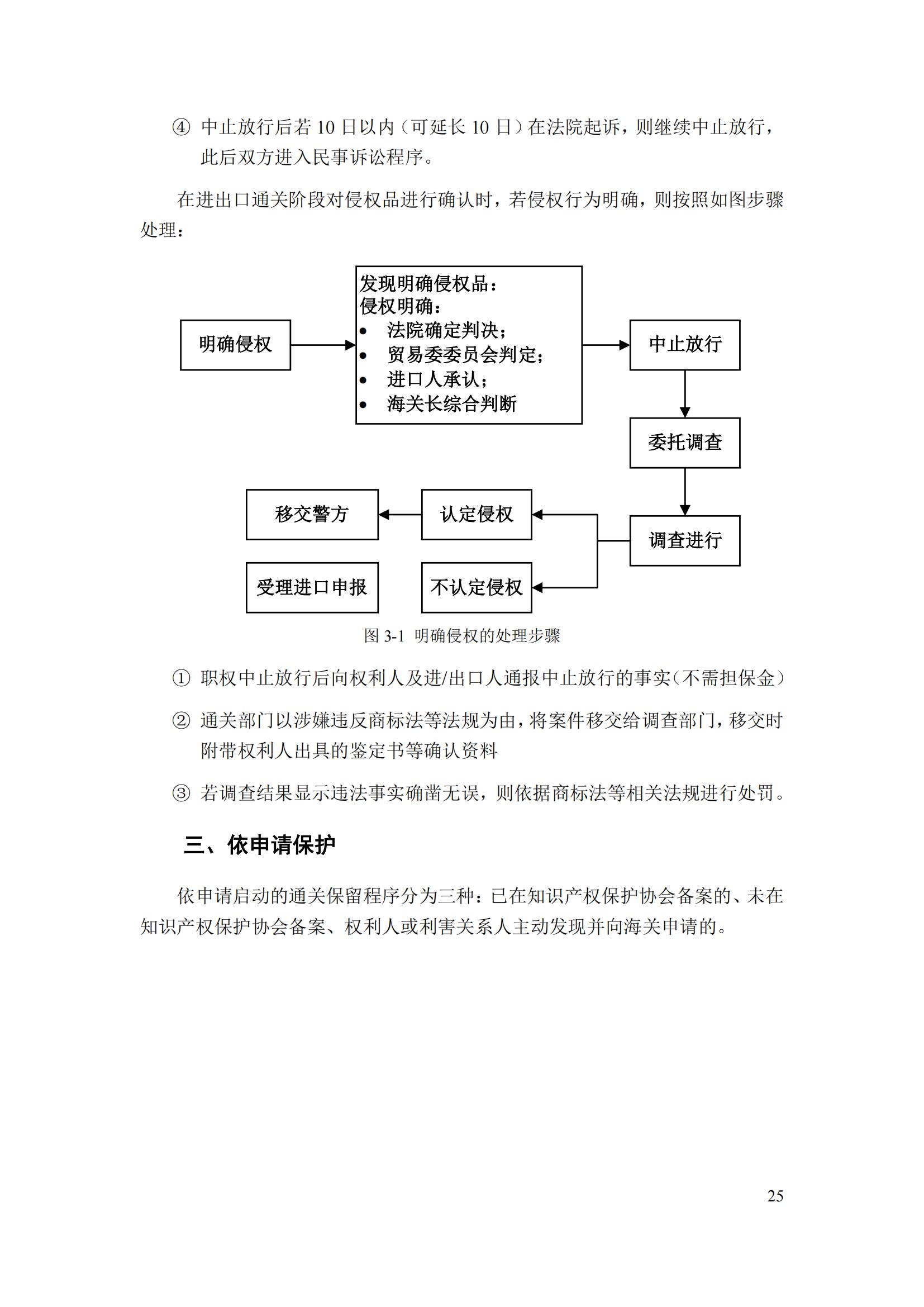 《重點(diǎn)國(guó)家地區(qū)知識(shí)產(chǎn)權(quán)海關(guān)保護(hù)政策及流程指引》全文發(fā)布！