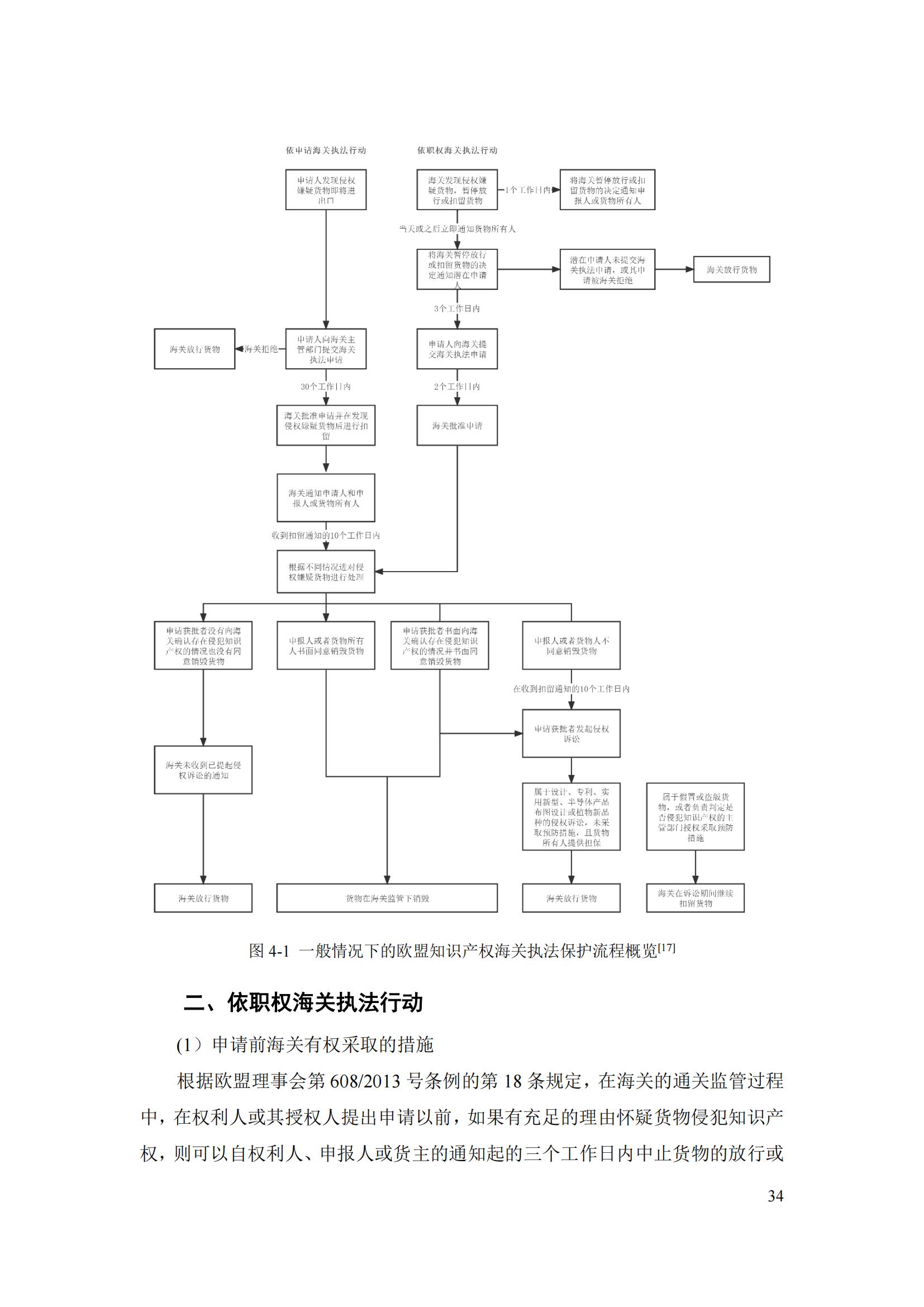 《重點(diǎn)國(guó)家地區(qū)知識(shí)產(chǎn)權(quán)海關(guān)保護(hù)政策及流程指引》全文發(fā)布！