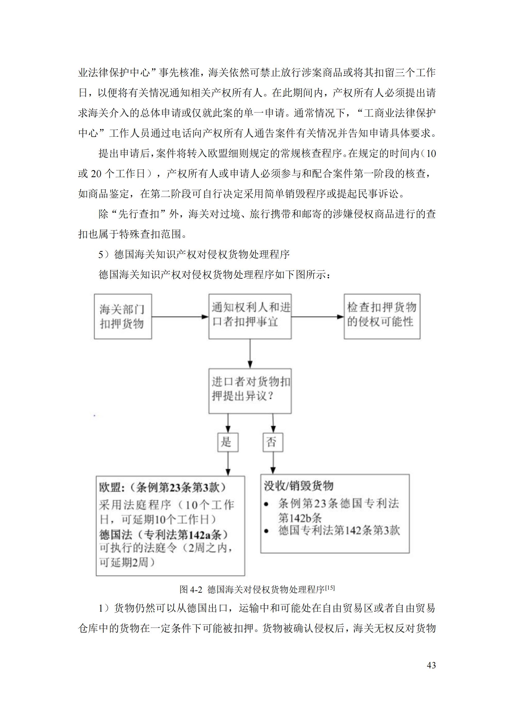 《重點(diǎn)國(guó)家地區(qū)知識(shí)產(chǎn)權(quán)海關(guān)保護(hù)政策及流程指引》全文發(fā)布！