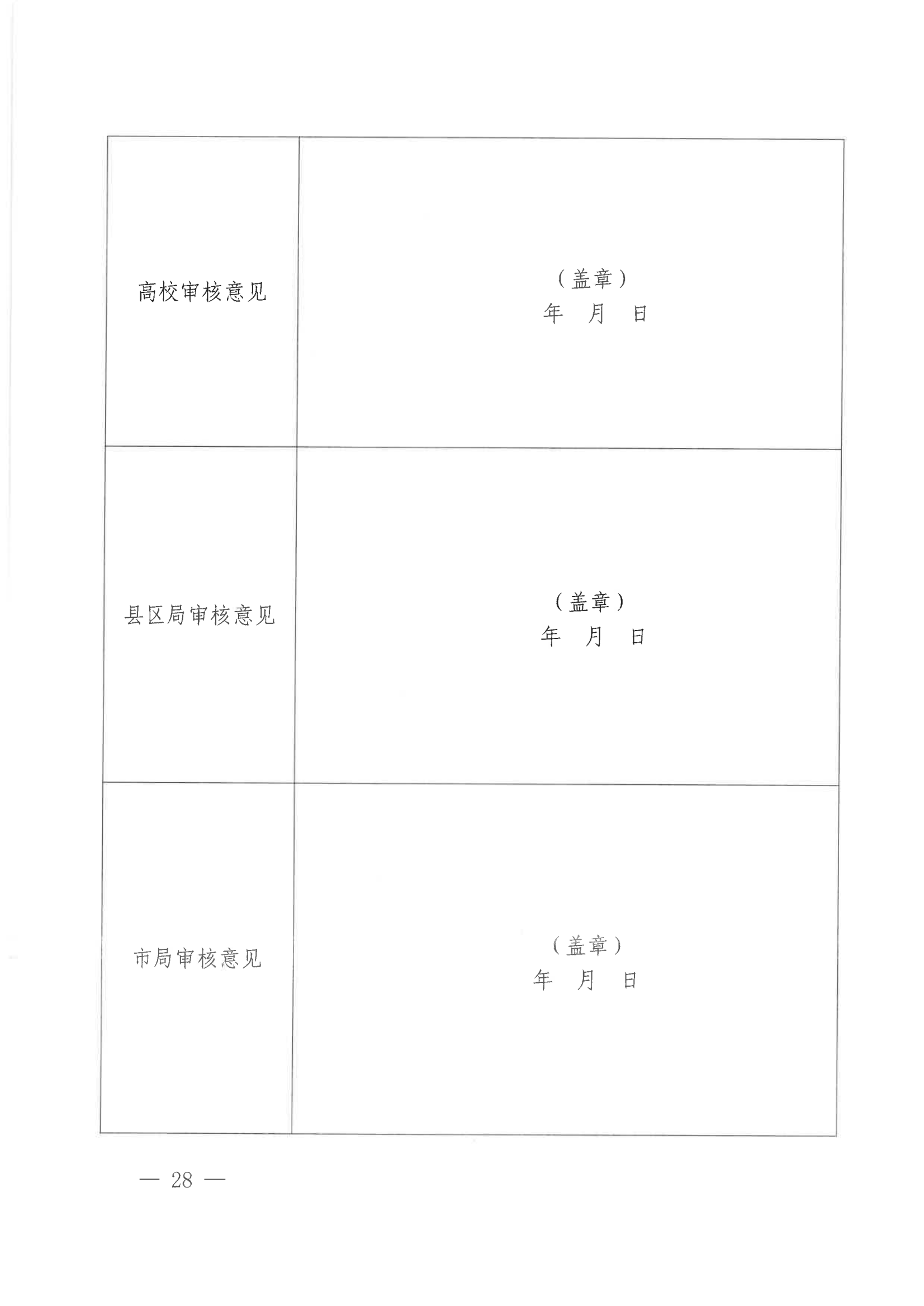 發(fā)明專利每件獎勵1萬，代理發(fā)明專利質(zhì)量數(shù)量排名全市前5的代理機(jī)構(gòu)獎勵15萬！