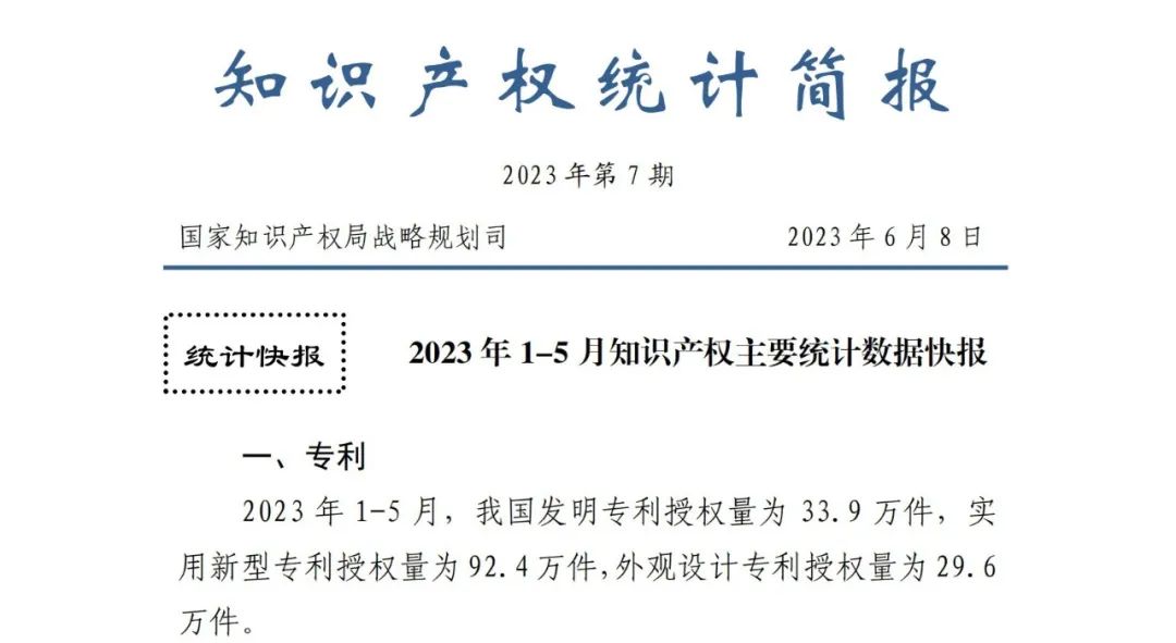 2023年1-5月專利、商標(biāo)、地理標(biāo)志等知識產(chǎn)權(quán)主要統(tǒng)計數(shù)據(jù) | 附5月數(shù)據(jù)