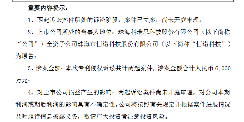 追償6000萬元損失！科瑞思提起專利訴訟