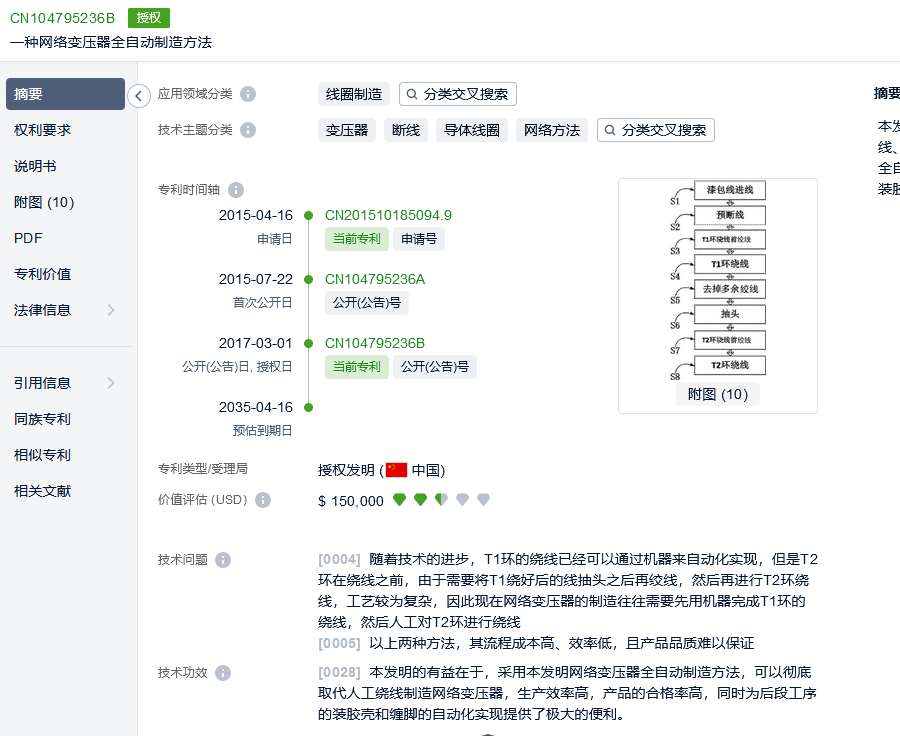 追償6000萬元損失！科瑞思提起專利訴訟