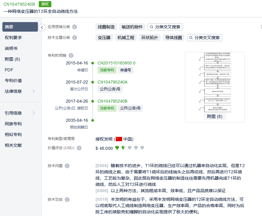 追償6000萬元損失！科瑞思提起專利訴訟