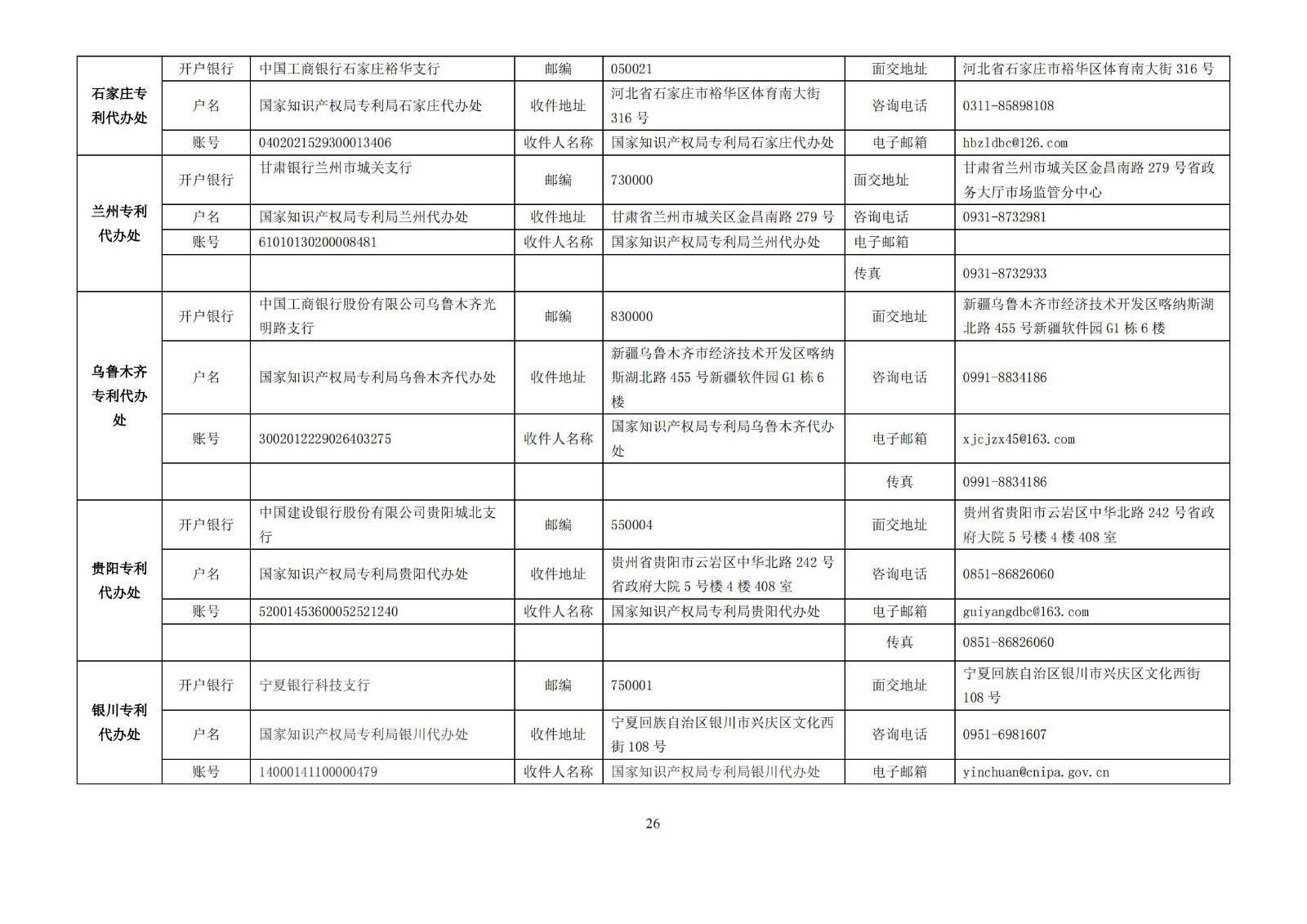 最新！2023專利和集成電路布圖設(shè)計繳費服務(wù)指南