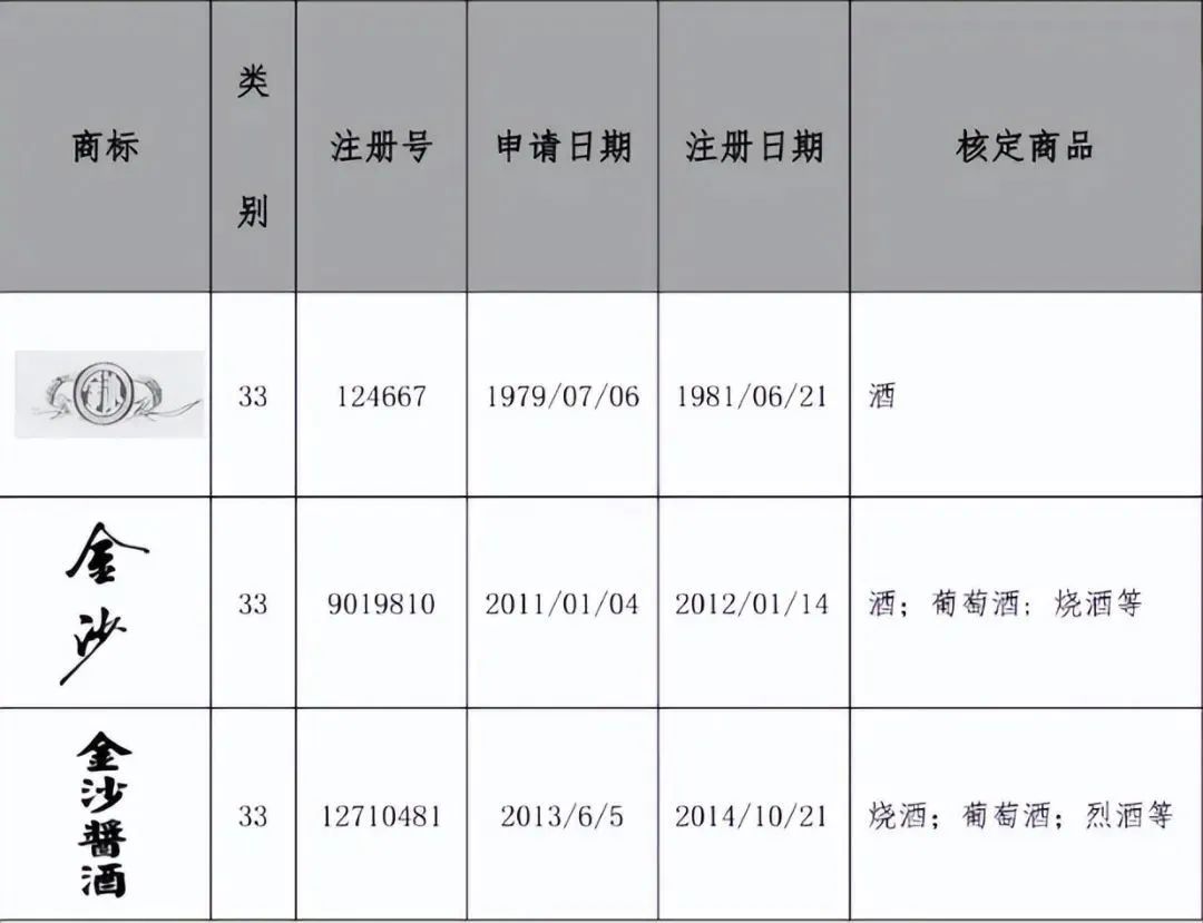 #晨報(bào)#空調(diào)專利糾紛持續(xù)，格力訴奧克斯侵權(quán)索賠9900萬(wàn)；日本顯示器公司與中國(guó)華星光電達(dá)成專利交叉許可協(xié)議