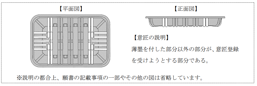 企業(yè)海外知識(shí)產(chǎn)權(quán)保護(hù)與布局（三十二）│ 李早陽(yáng)：日本局部外觀制度介紹——申請(qǐng)篇