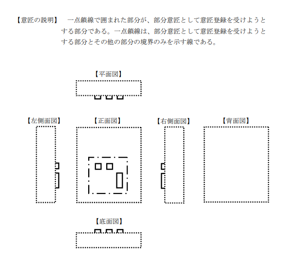 企業(yè)海外知識(shí)產(chǎn)權(quán)保護(hù)與布局（三十二）│ 李早陽(yáng)：日本局部外觀制度介紹——申請(qǐng)篇