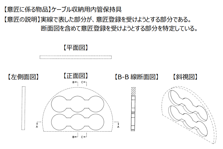 企業(yè)海外知識(shí)產(chǎn)權(quán)保護(hù)與布局（三十二）│ 李早陽(yáng)：日本局部外觀制度介紹——申請(qǐng)篇