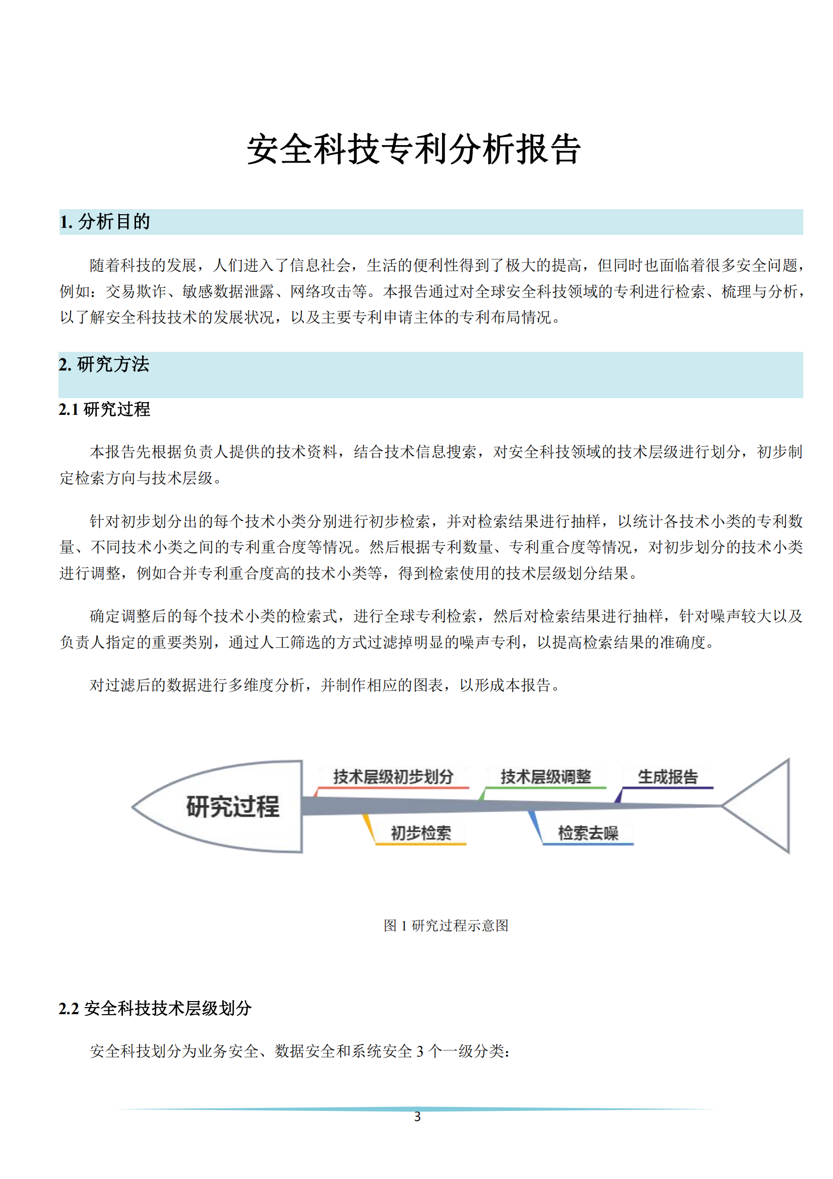 《安全科技專利簡析報告》全文發(fā)布！