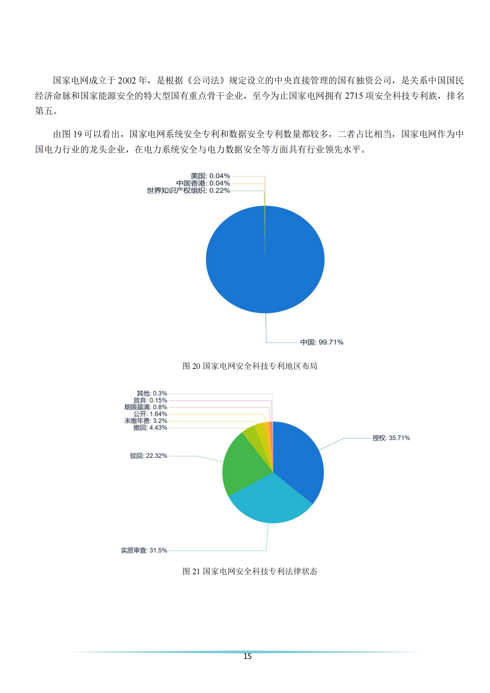 《安全科技專利簡析報告》全文發(fā)布！