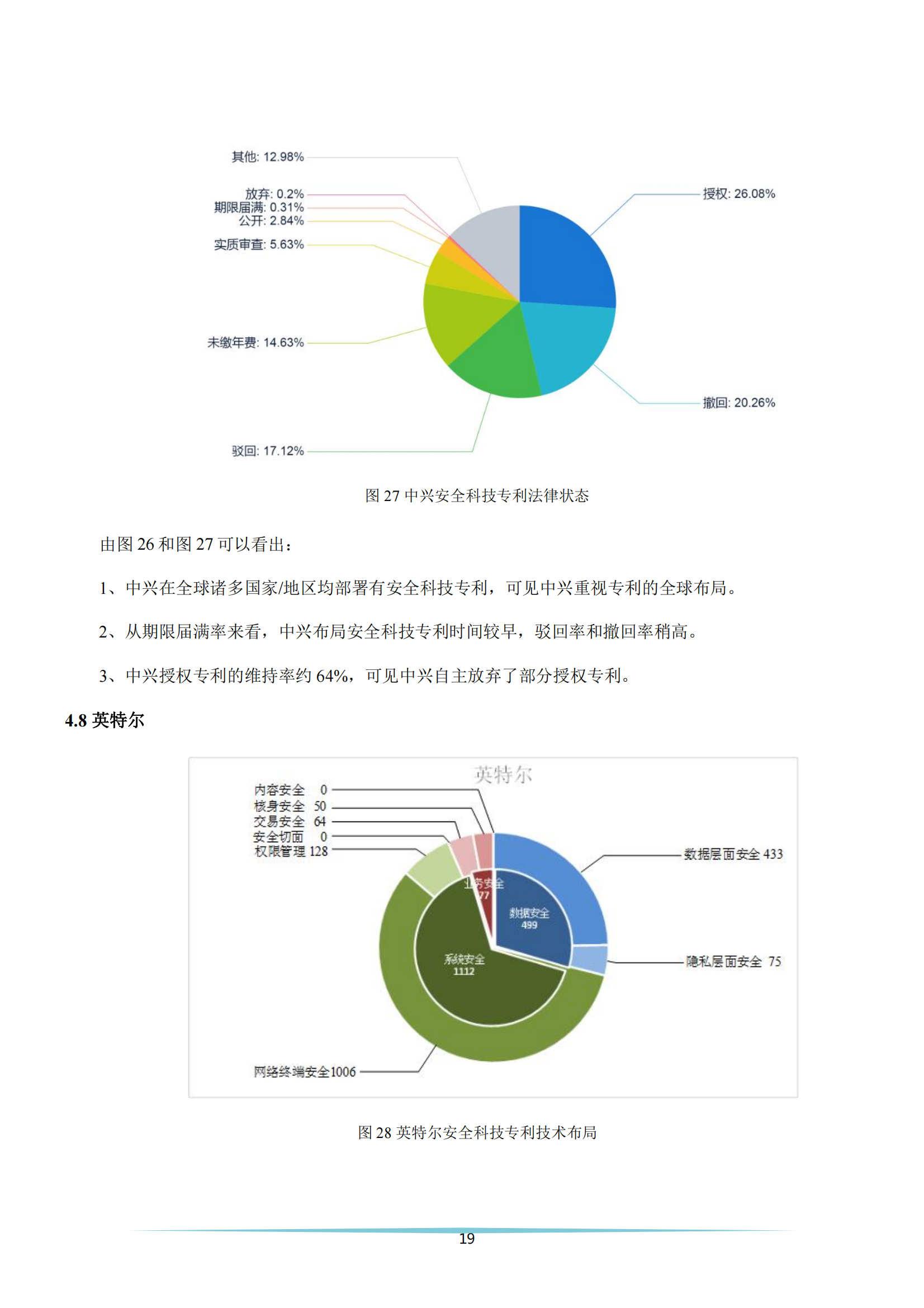 《安全科技專利簡析報(bào)告》全文發(fā)布！