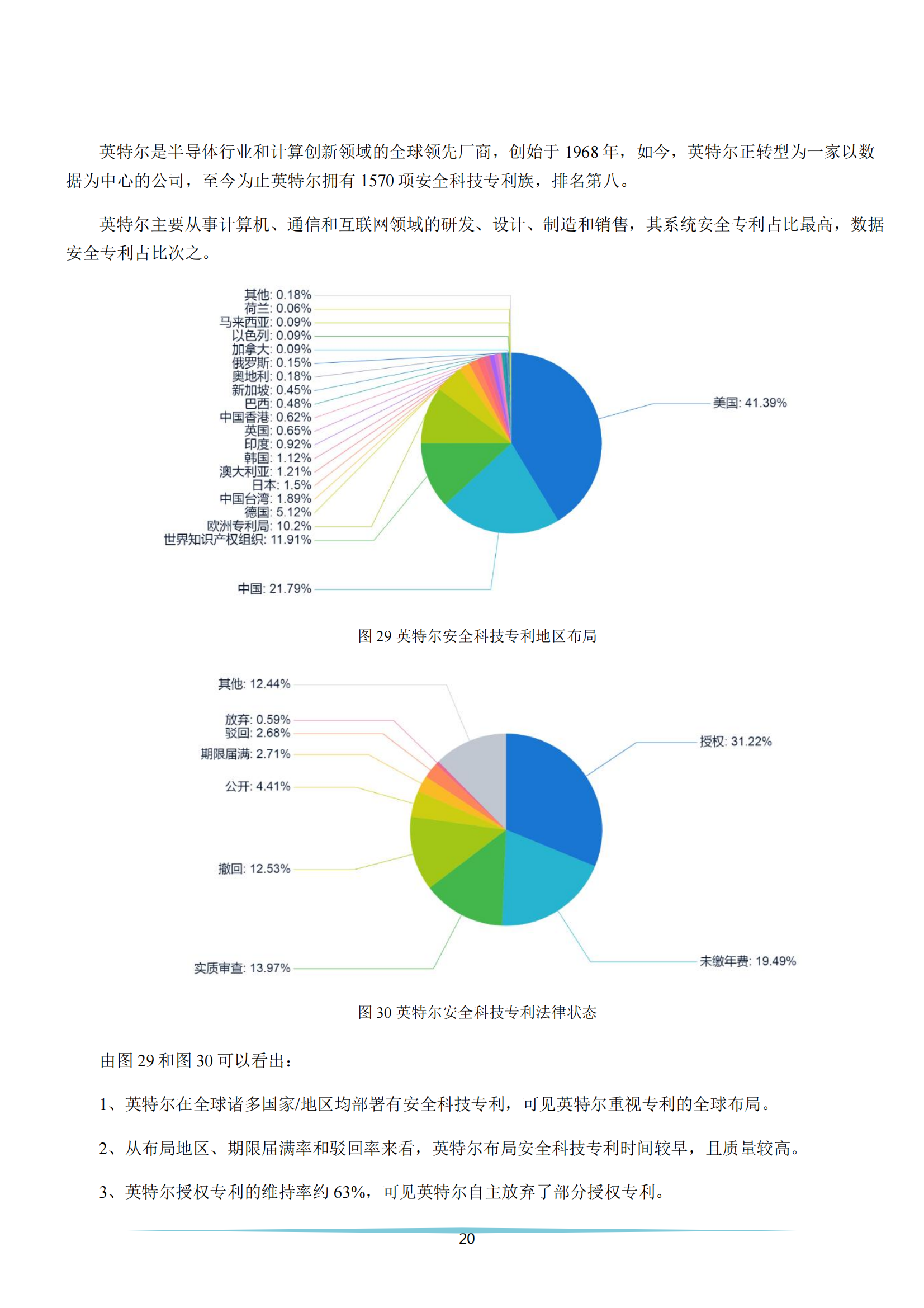 《安全科技專利簡析報(bào)告》全文發(fā)布！