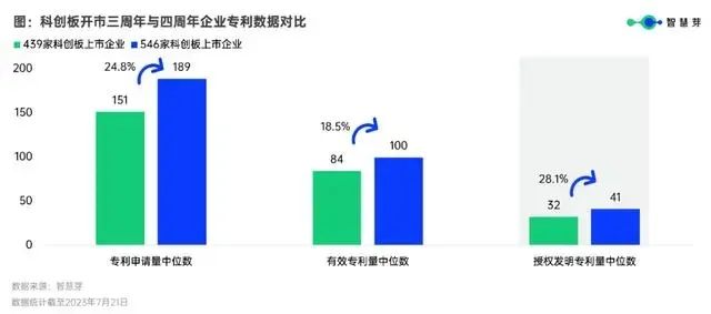 #晨報(bào)#廣州出臺(tái)辦法優(yōu)化知識(shí)產(chǎn)權(quán)質(zhì)押融資風(fēng)險(xiǎn)補(bǔ)償機(jī)制；麗珠集團(tuán)：與華匯拓醫(yī)藥簽署專(zhuān)利及技術(shù)轉(zhuǎn)讓協(xié)議