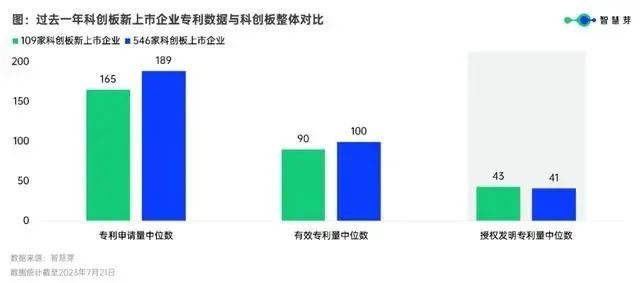 #晨報(bào)#廣州出臺(tái)辦法優(yōu)化知識(shí)產(chǎn)權(quán)質(zhì)押融資風(fēng)險(xiǎn)補(bǔ)償機(jī)制；麗珠集團(tuán)：與華匯拓醫(yī)藥簽署專(zhuān)利及技術(shù)轉(zhuǎn)讓協(xié)議