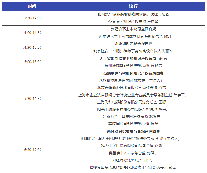 周日直播！2023長(zhǎng)三角企業(yè)法治建設(shè)與合規(guī)高峰論壇暨WELEGAL法盟合肥峰會(huì)最新議程