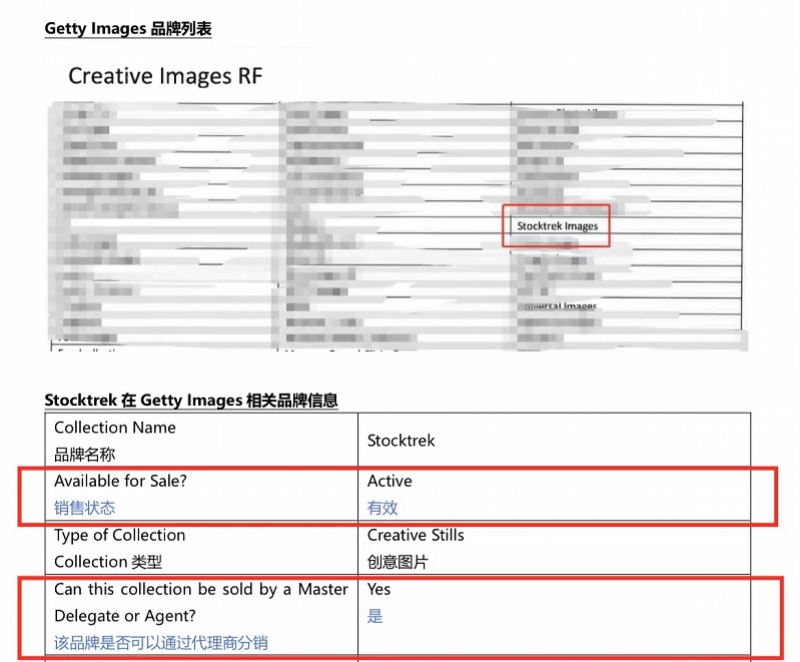 #晨報(bào)#上海合晶終止IPO：重要子公司被認(rèn)定“低效” 專(zhuān)利數(shù)量與公開(kāi)信息不符；視覺(jué)中國(guó)再回應(yīng)：強(qiáng)調(diào)有權(quán)銷(xiāo)售版權(quán)風(fēng)波作品