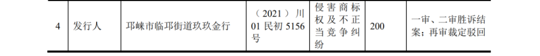 多次沖擊IPO：發(fā)起數(shù)百起商標維權案件，披露涉案金額6608萬