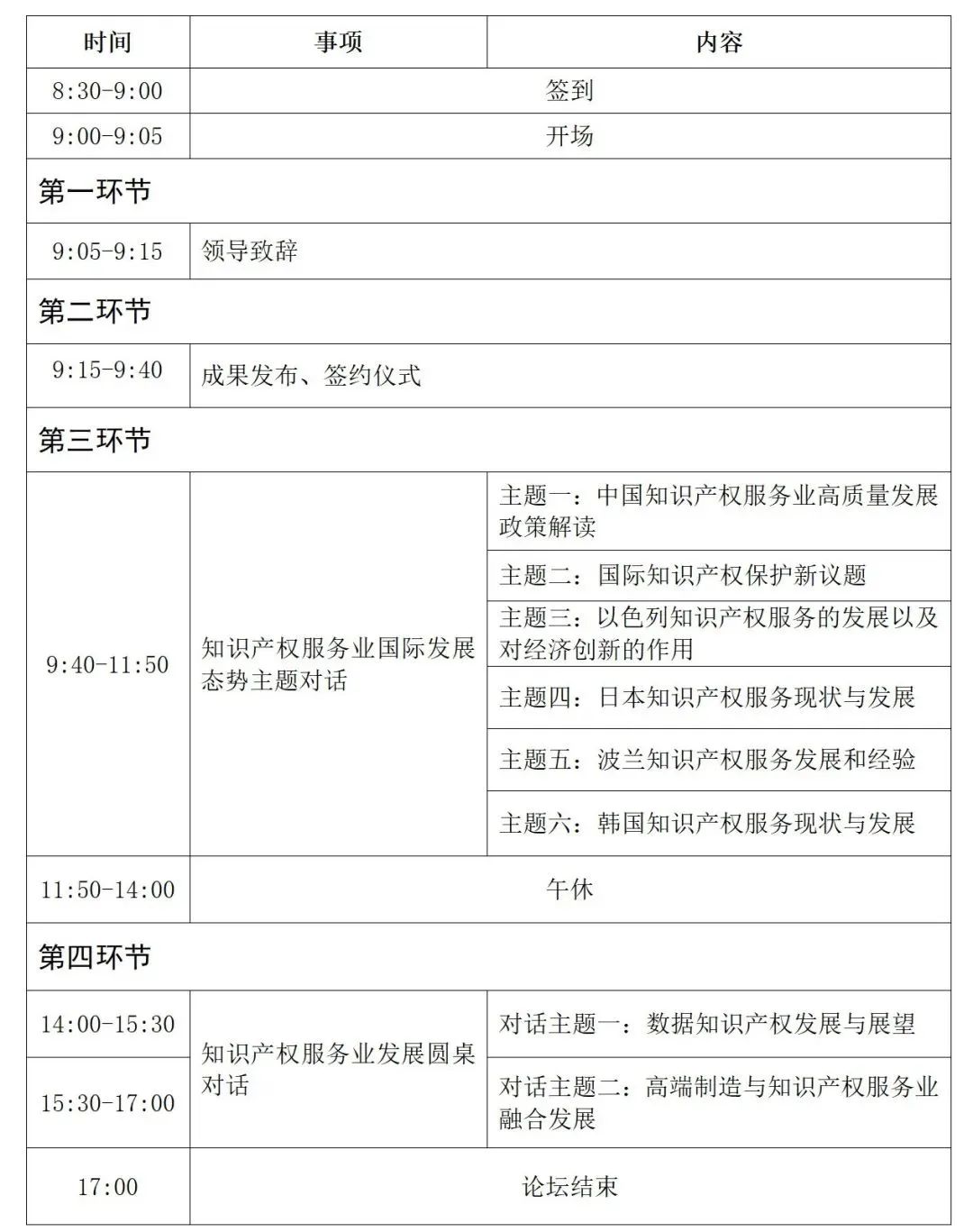 “2023年知識產(chǎn)權(quán)服務(wù)業(yè)發(fā)展國際論壇”將于9月4日在北京舉辦！