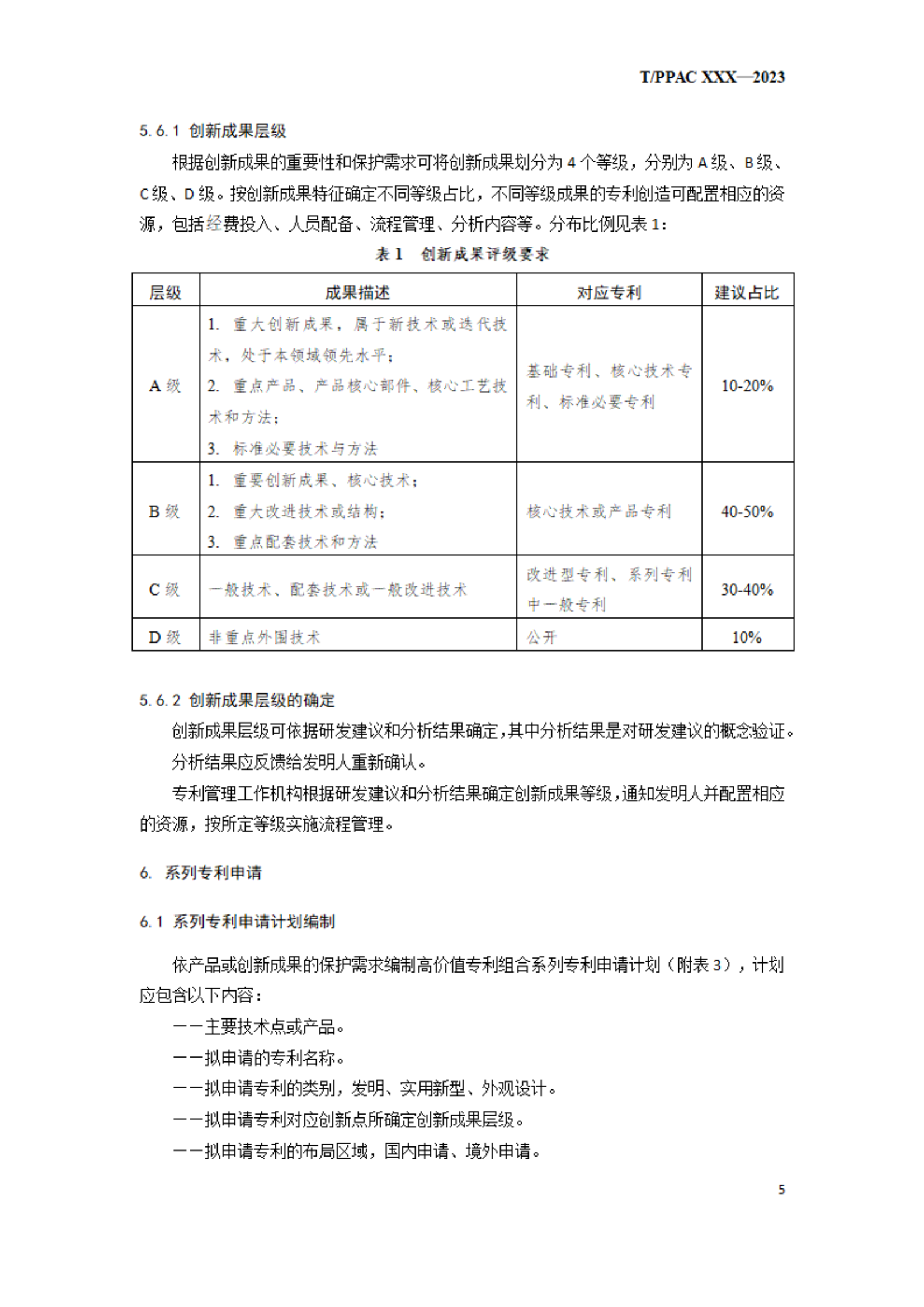 《企業(yè)專利布局與管理指南》（征求意見稿）全文發(fā)布！