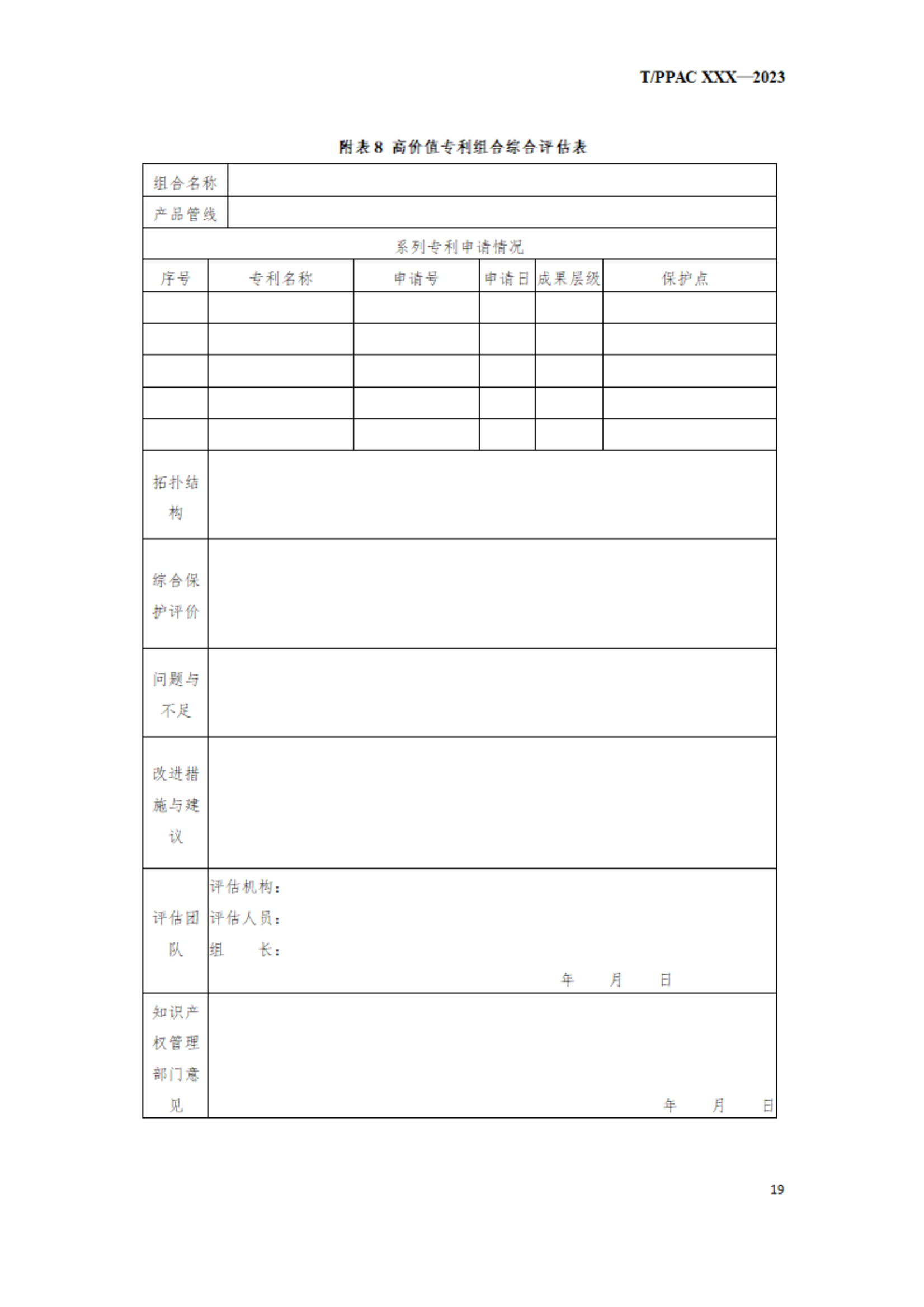 《企業(yè)專利布局與管理指南》（征求意見稿）全文發(fā)布！