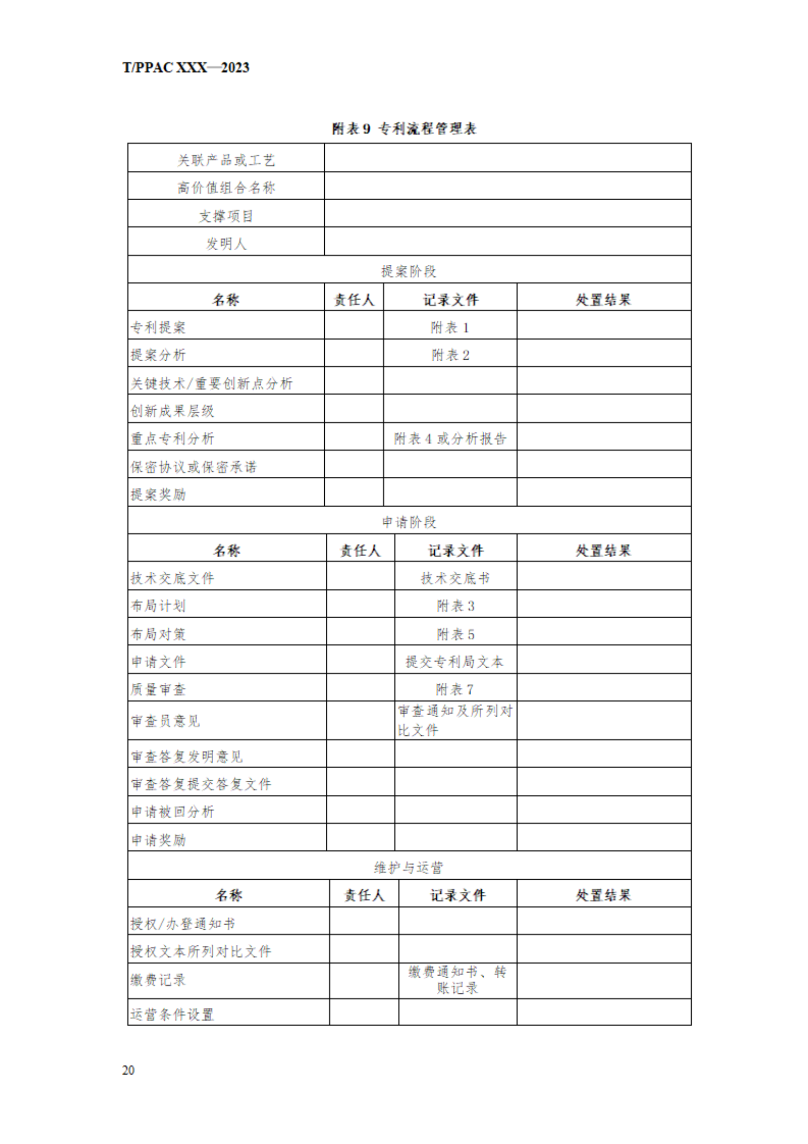 《企業(yè)專利布局與管理指南》（征求意見稿）全文發(fā)布！