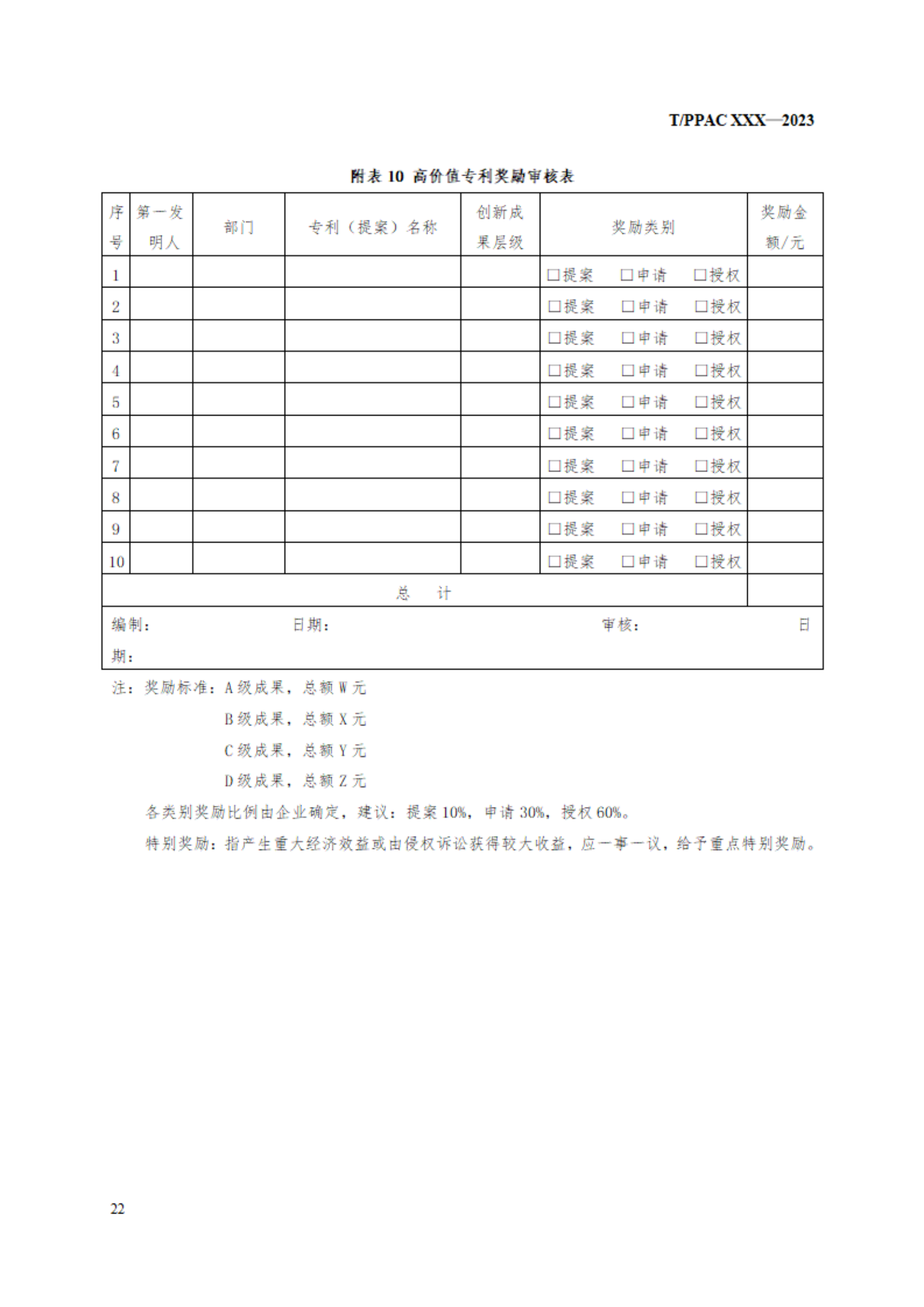 《企業(yè)專利布局與管理指南》（征求意見稿）全文發(fā)布！