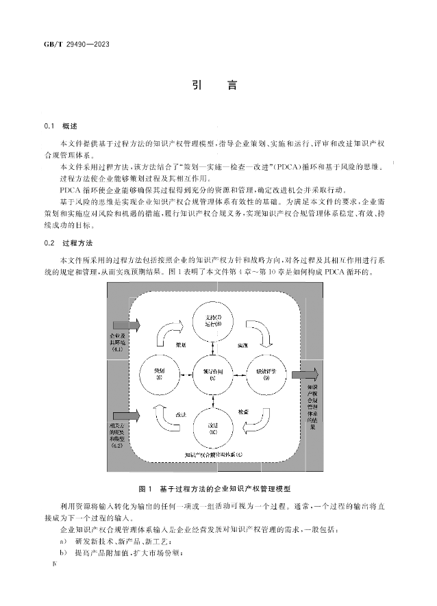 2024.1.1日起！《企業(yè)知識產權合規(guī)管理體系 要求》（GB/T 29490-2023）國家標準實施