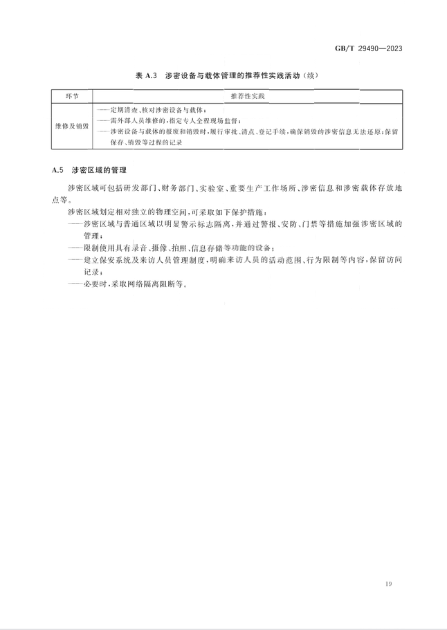 2024.1.1日起！《企業(yè)知識產權合規(guī)管理體系 要求》（GB/T 29490-2023）國家標準實施