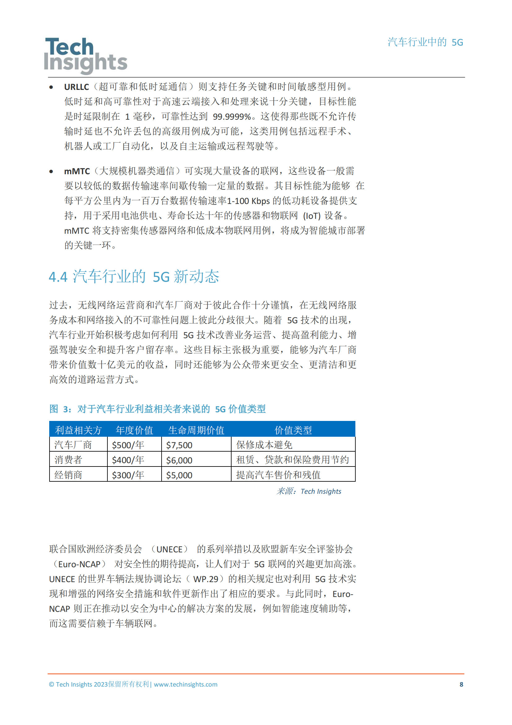 TechInsights最新報(bào)告：5G技術(shù)將為汽車產(chǎn)業(yè)帶來巨大價(jià)值