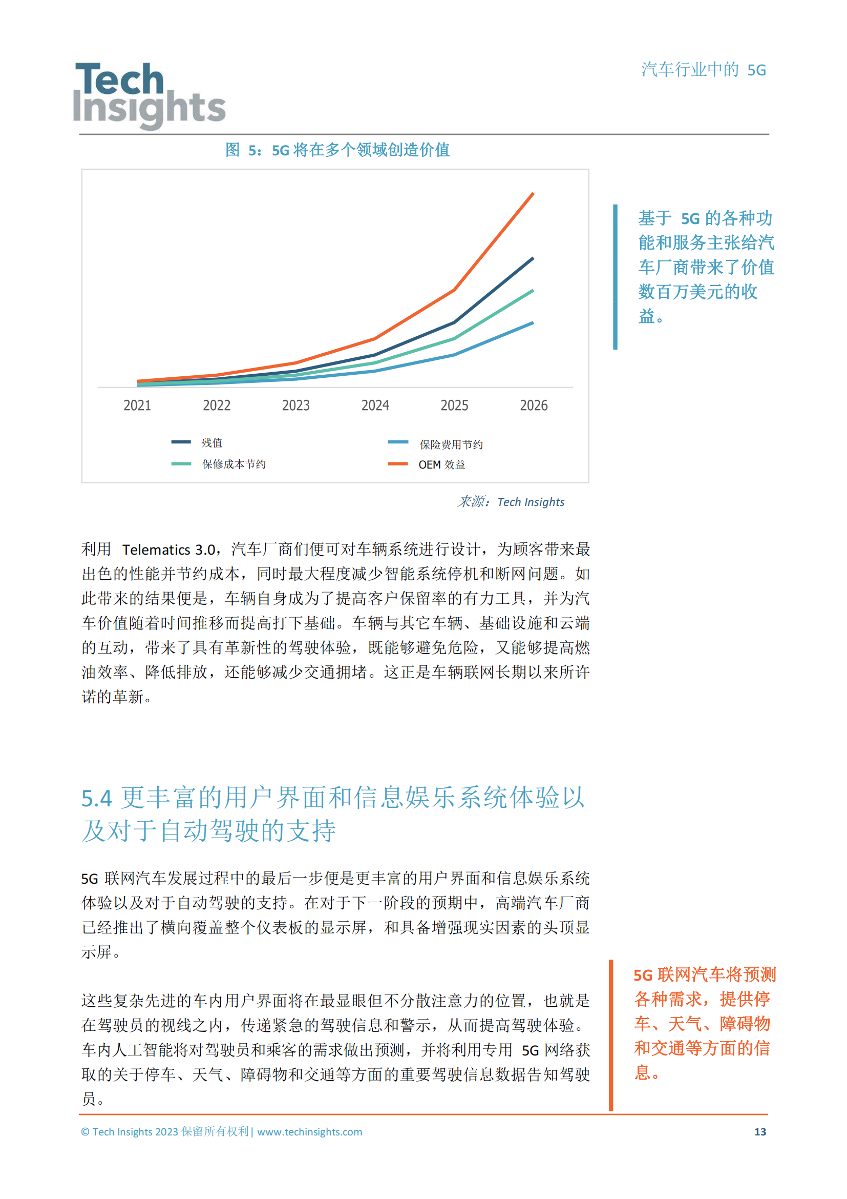 TechInsights最新報(bào)告：5G技術(shù)將為汽車產(chǎn)業(yè)帶來巨大價(jià)值