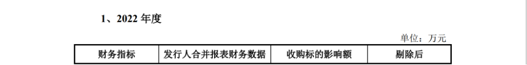 因遇2.8億專利訴訟狙擊，這家公司才折戟科創(chuàng)板IPO？