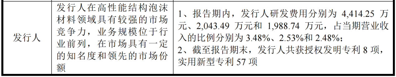 IPO專利狙擊一審判決：索賠9860萬被駁回！