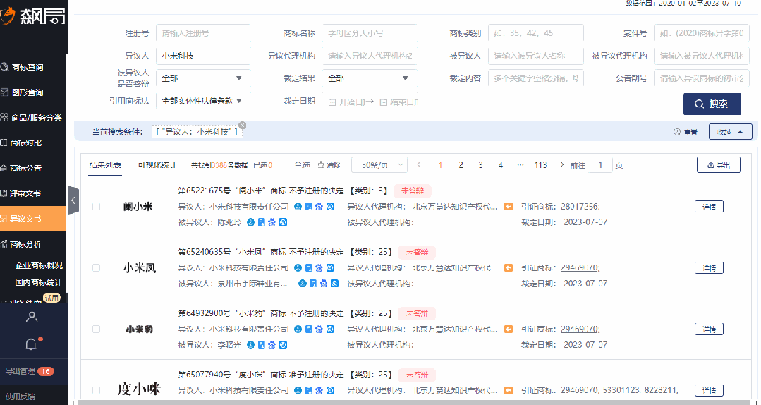 飆局 | 快速、免費、智能！20000余名用戶正在使用的商標(biāo)檢索分析工具