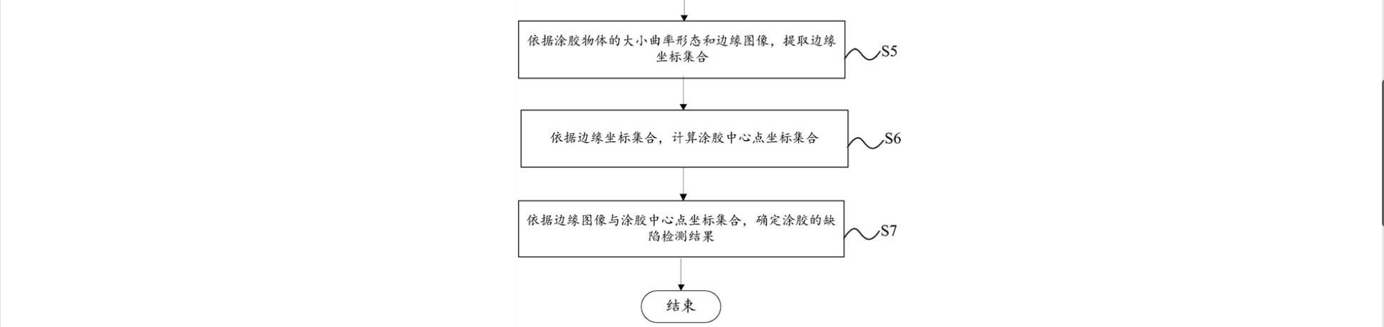 遇國(guó)際巨頭技術(shù)包圍壟斷？機(jī)器視覺(jué)“國(guó)家隊(duì)”猛擊防線