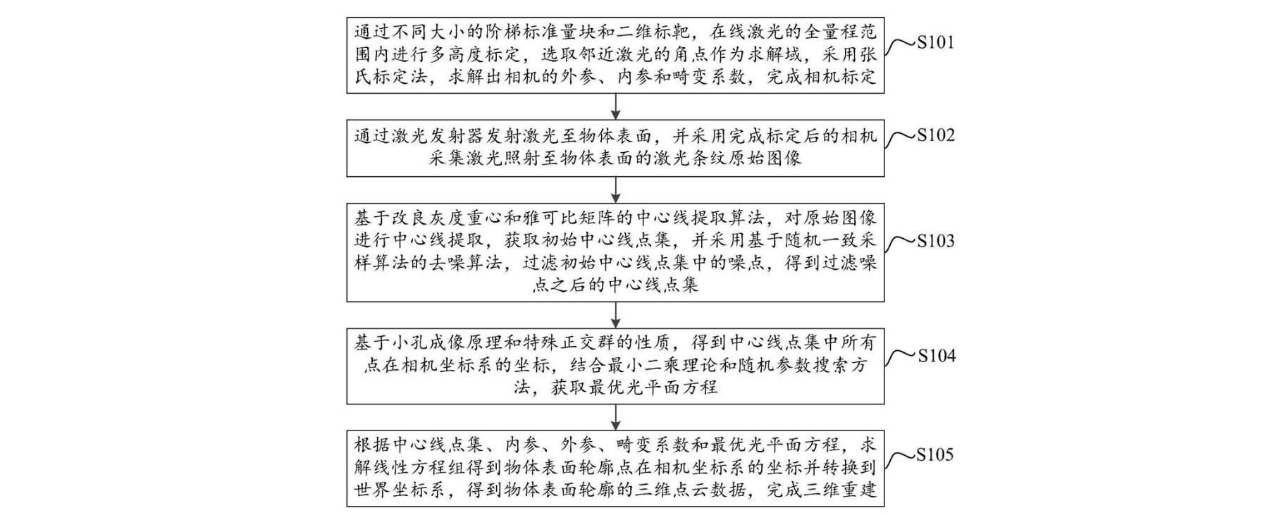 遇國(guó)際巨頭技術(shù)包圍壟斷？機(jī)器視覺(jué)“國(guó)家隊(duì)”猛擊防線