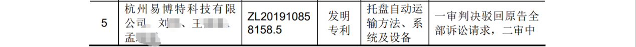 遇國(guó)際巨頭技術(shù)包圍壟斷？機(jī)器視覺(jué)“國(guó)家隊(duì)”猛擊防線