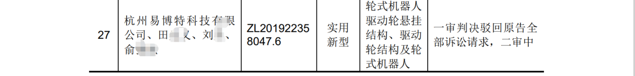 遇國(guó)際巨頭技術(shù)包圍壟斷？機(jī)器視覺(jué)“國(guó)家隊(duì)”猛擊防線