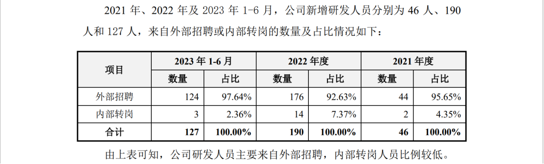 光伏企業(yè)IPO：被起訴專利侵權(quán)，提起無效效果不佳？