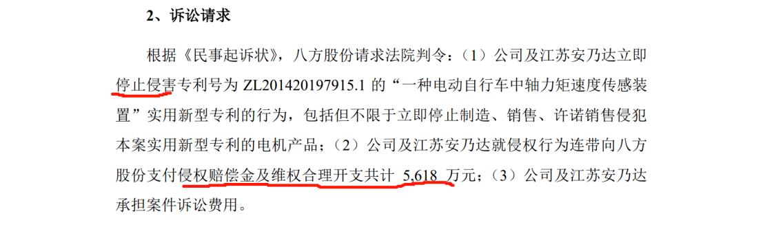 涉案5618萬，IPO期間遭對(duì)手專利狙擊？