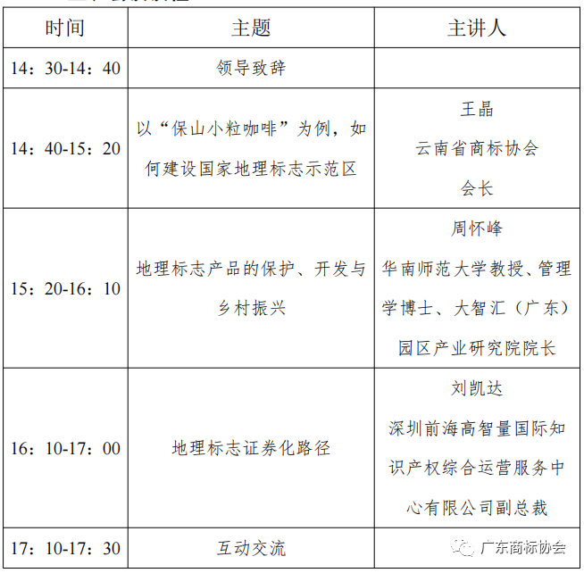 報名！關(guān)于開展“強化地理標志知識產(chǎn)權(quán)運用 促進地標產(chǎn)業(yè)高質(zhì)量發(fā)展”培訓(xùn)活動的通知