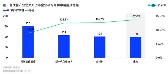 #晨報#京東方否認與三星“斷交”，但兩家公司的專利侵權(quán)糾紛仍在持續(xù)；SK集團將與韓國中小企業(yè)共享半導(dǎo)體等171項專利技術(shù)