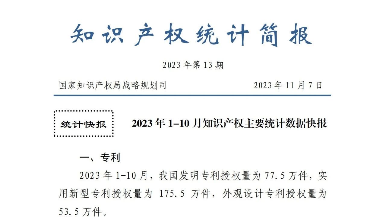 2023年1-10月專利、商標(biāo)、地理標(biāo)志等知識(shí)產(chǎn)權(quán)主要統(tǒng)計(jì)數(shù)據(jù) | 附數(shù)據(jù)詳情