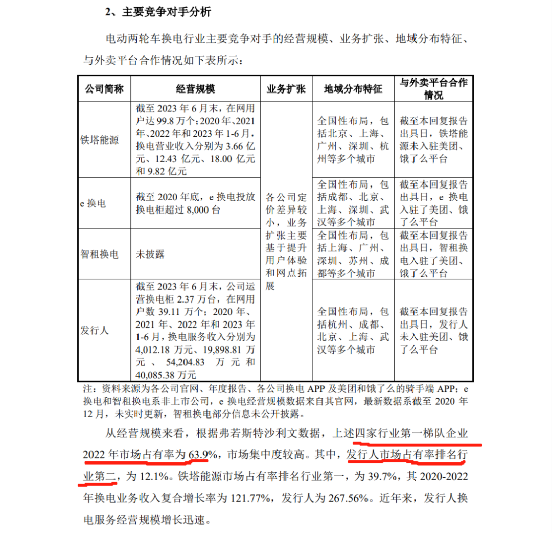 宇谷科技IPO：被哈啰公司起訴侵犯兩項(xiàng)專利，涉案產(chǎn)品占營業(yè)收入97.01%