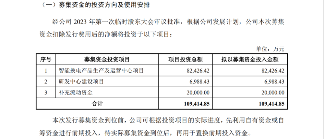 宇谷科技IPO：被哈啰公司起訴侵犯兩項(xiàng)專利，涉案產(chǎn)品占營業(yè)收入97.01%