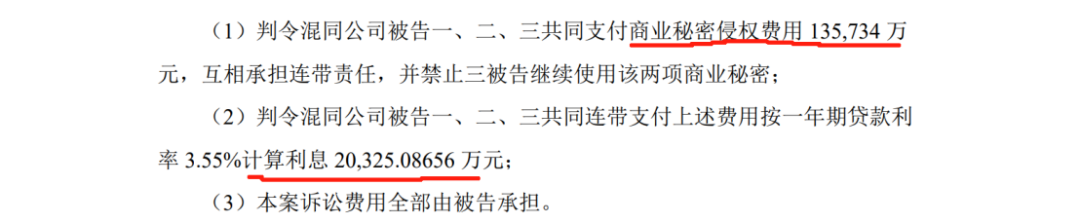 涉案15.6億！曾在職三個(gè)月的員工向正邦子公司發(fā)起商業(yè)秘密訴訟