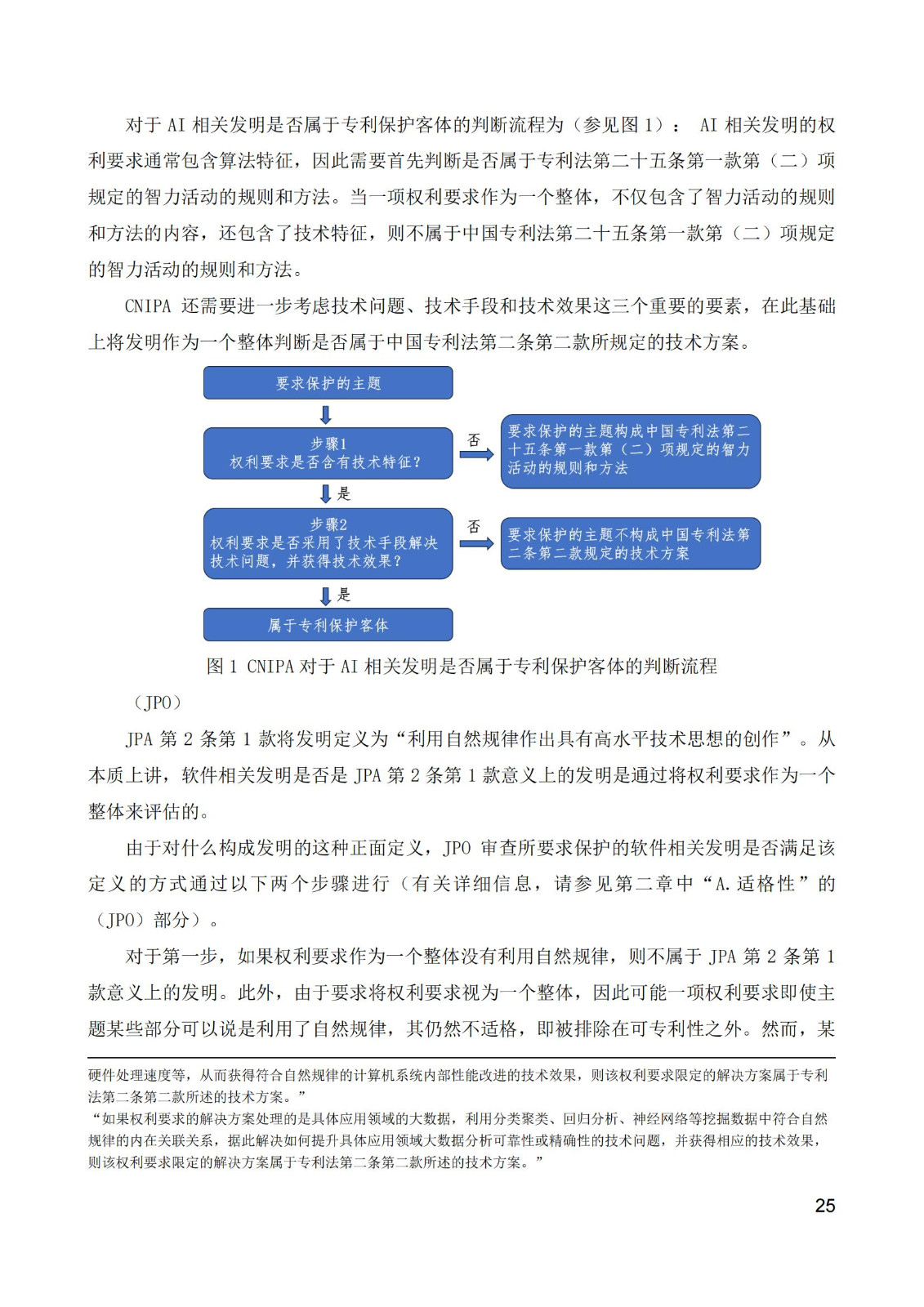 《中日人工智能專利審查案例對比研究報(bào)告》全文發(fā)布！